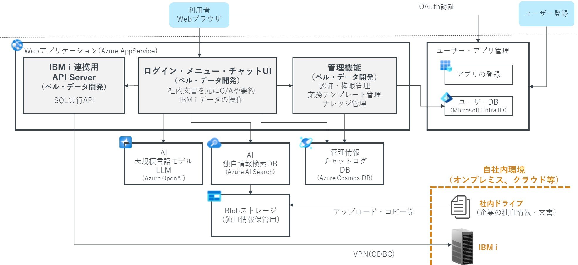 図2.jpg